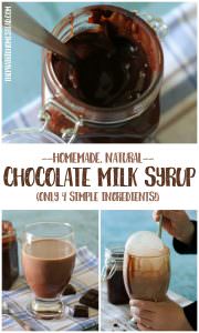 natural chocolate milk syrup recipe